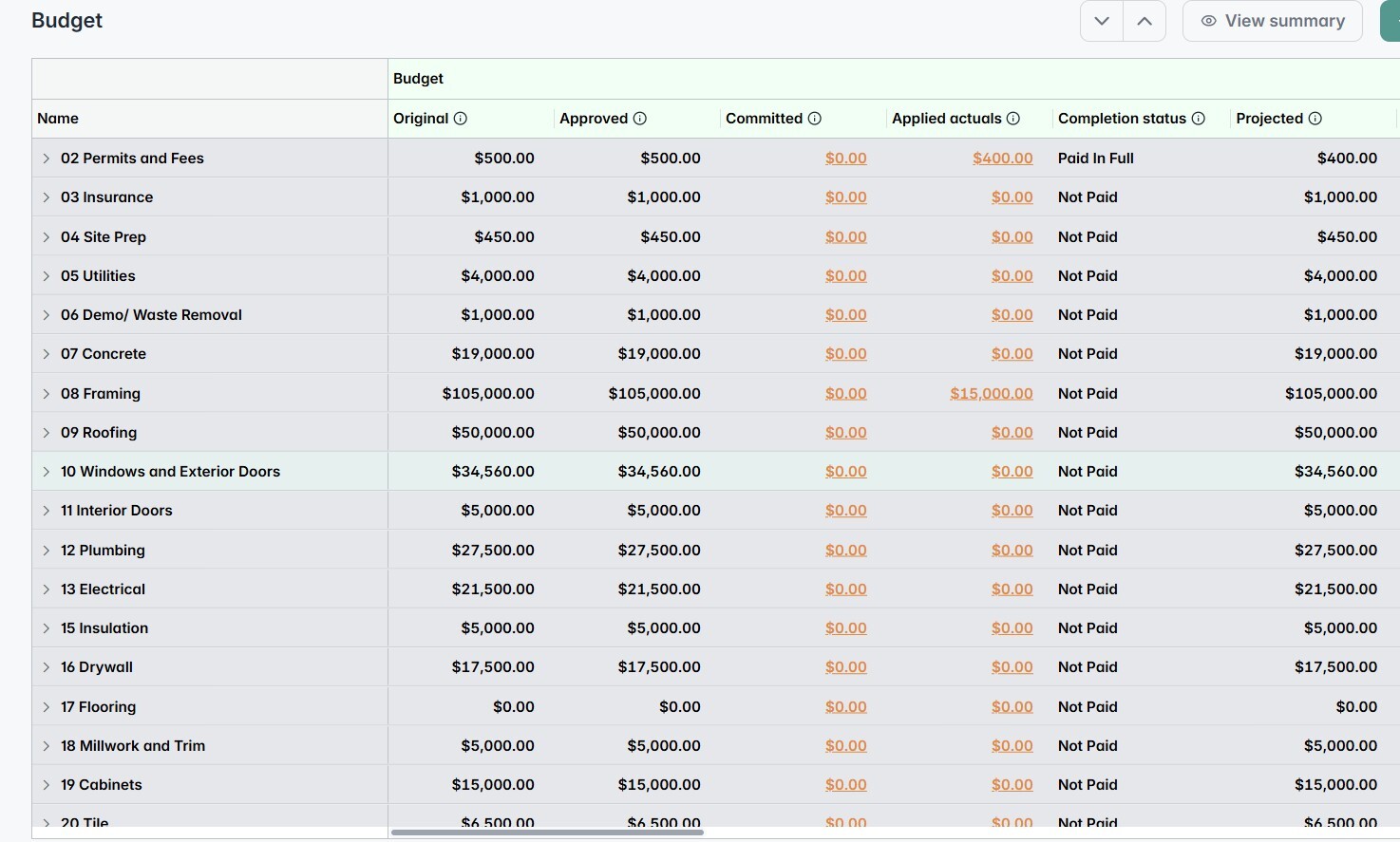 Cost Code Overview