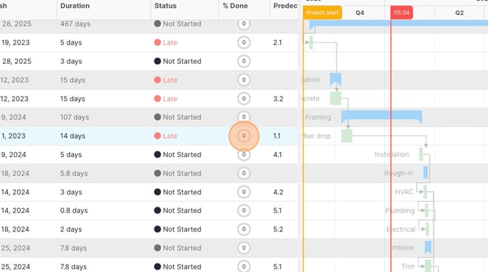 How to mark items as completed on the schedule_ - Step 5