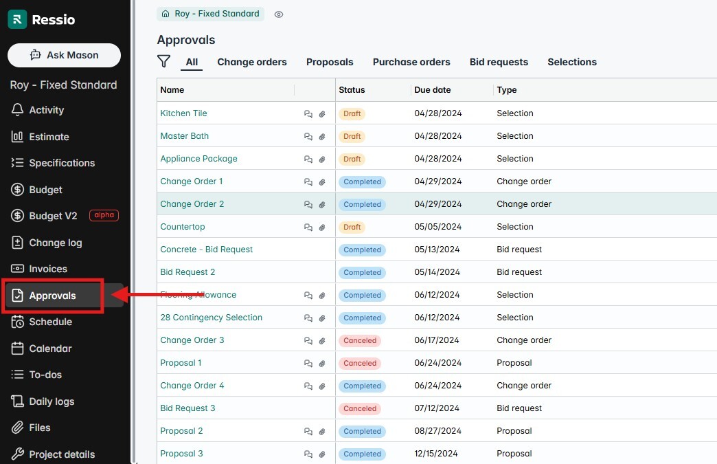 Approvals Overview
